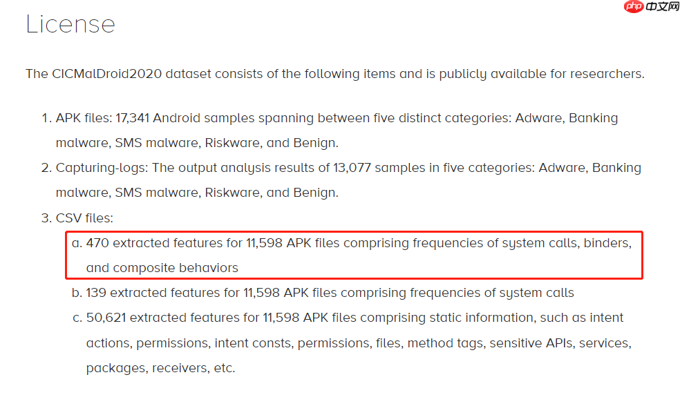 [网络安全篇4] 全连接网络分类实现 - php中文网