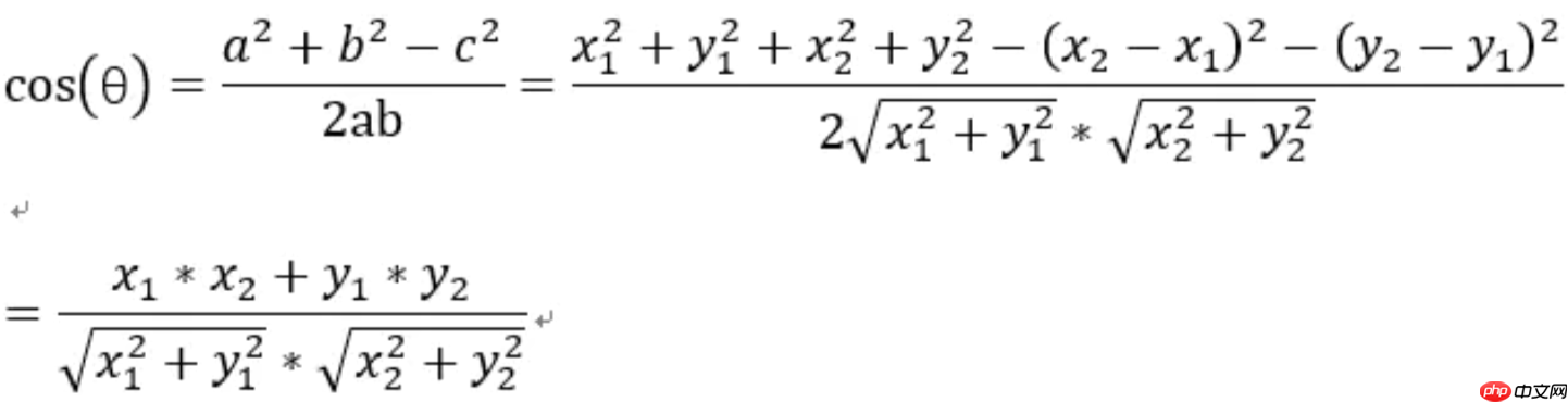 【入门级】搭建一个基于余弦相似度的人脸比对模型 - php中文网
