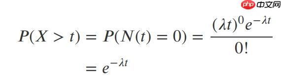 [金融]决策科学-(零)数理统计 - php中文网