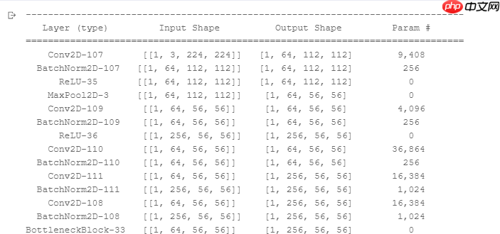 【AI达人训练营】基于飞桨高层 API 实现草莓生长阶段识别 - php中文网