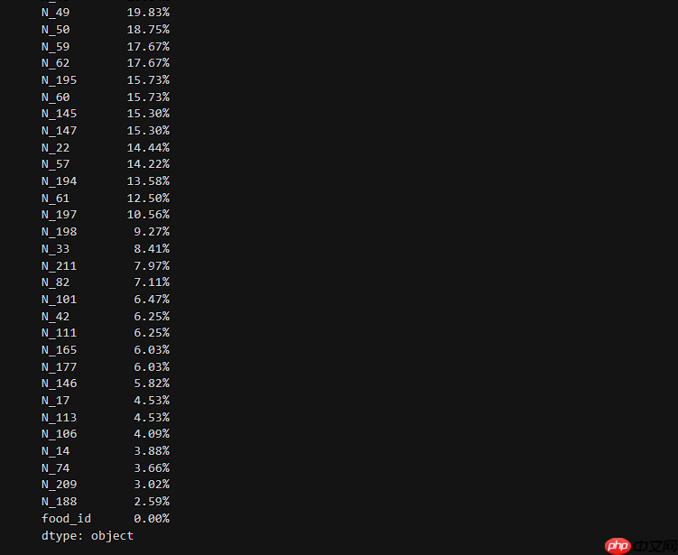 食品与疾病关系预测算法赛道-baseline - php中文网
