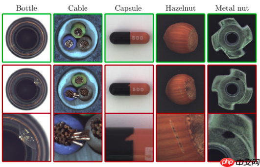 【论文复现】STFPM-Paddle：基于Paddle实现用于异常检测的师生网络 - php中文网
