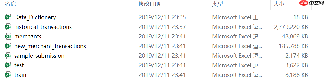 『Kaggle』Elo 用户忠诚度预测 - php中文网