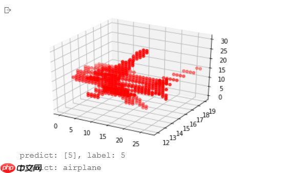 点云处理：基于Paddle2.0实现VoxNet对点云进行分类处理 - php中文网