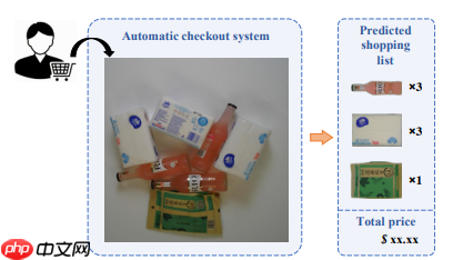 袋鼯麻麻——智能零售结算平台 - php中文网
