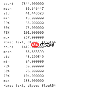 讯飞非标准化疾病诉求的简单分诊挑战赛_baseline - php中文网