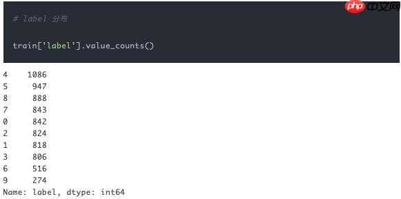 讯飞非标准化疾病诉求的简单分诊挑战赛_baseline - php中文网