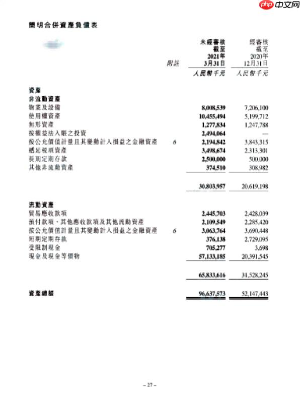 百度网盘AI大赛-水印智能消除赛第19名方案 - php中文网