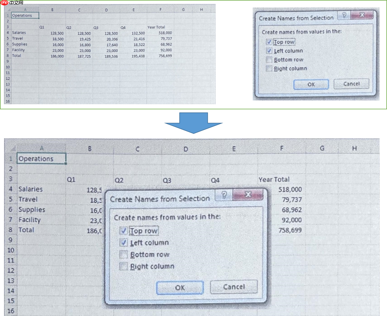 百度网盘AI大赛-表格检测进阶：表格的结构化优胜方案 - php中文网