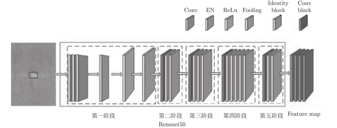基于ResNet50 实现教师课堂情绪识别 - php中文网