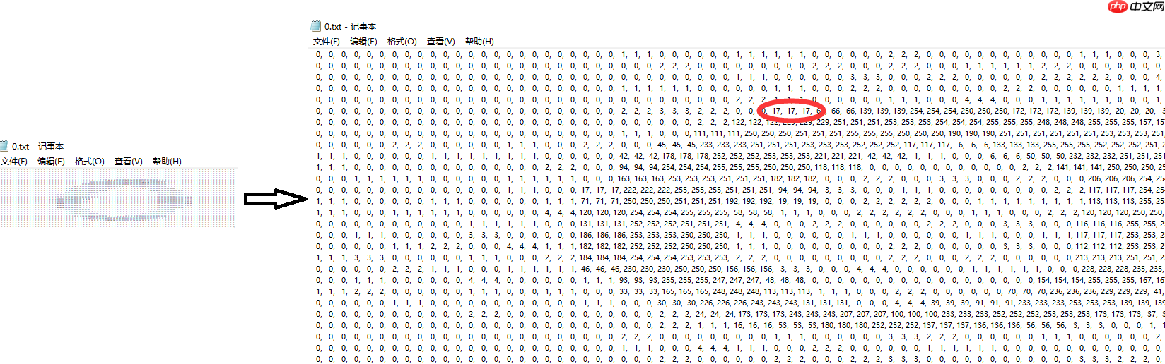 基于树莓派4B与Paddle-Lite实现的手写数字识别 - php中文网