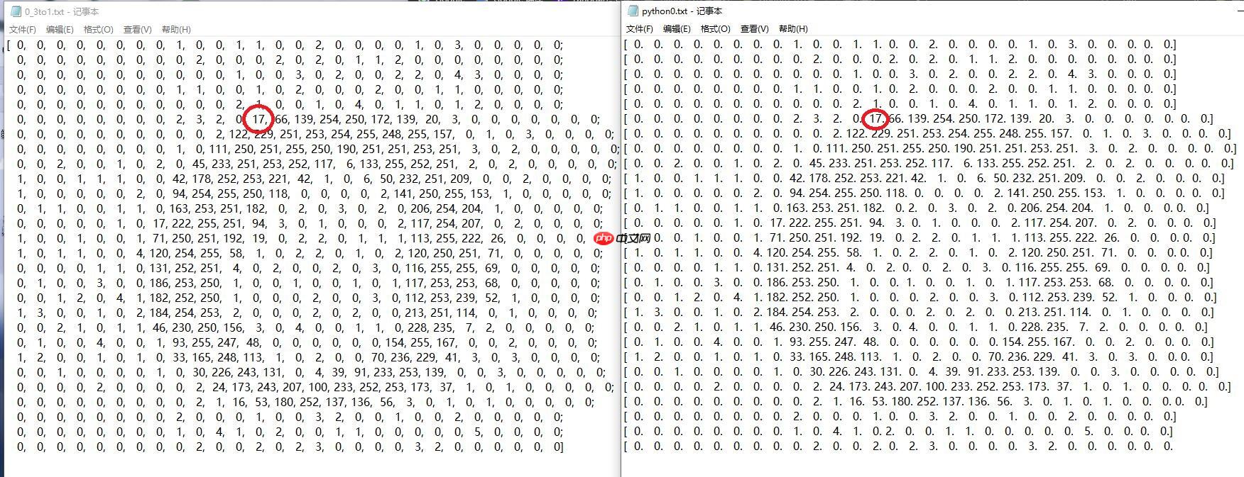 基于树莓派4B与Paddle-Lite实现的手写数字识别 - php中文网