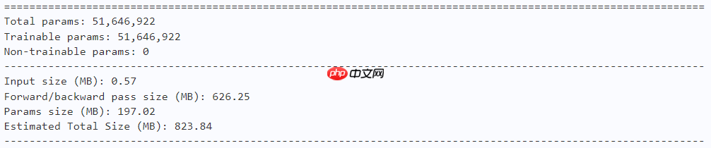 【AAAI 2023】ATMNet：使用主动Token混合的MLP架构 - php中文网