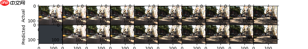 基于PaddlePaddle的PredNet模型 - php中文网