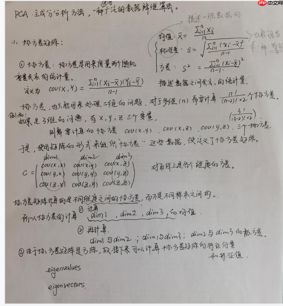 AlexNet-经典神经网络论文阅读记录及复现1 - php中文网