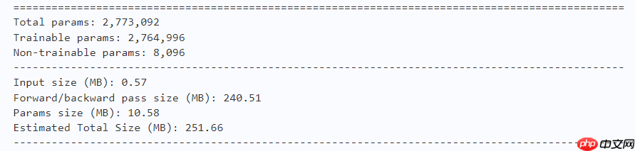 【ICLR 2024】MogaNet: 高效多阶门控聚合网络 - php中文网