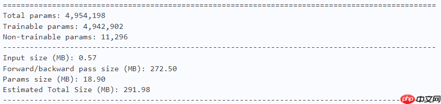 【ICLR 2024】MogaNet: 高效多阶门控聚合网络 - php中文网