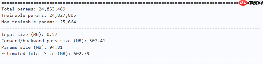【ICLR 2024】MogaNet: 高效多阶门控聚合网络 - php中文网