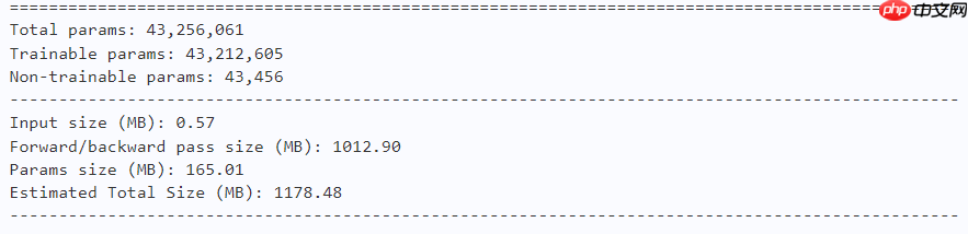 【ICLR 2024】MogaNet: 高效多阶门控聚合网络 - php中文网
