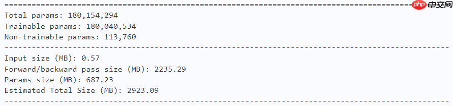 【ICLR 2024】MogaNet: 高效多阶门控聚合网络 - php中文网