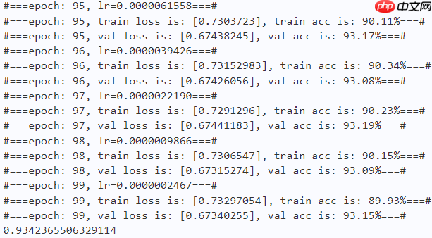 【ICLR 2024】MogaNet: 高效多阶门控聚合网络 - php中文网