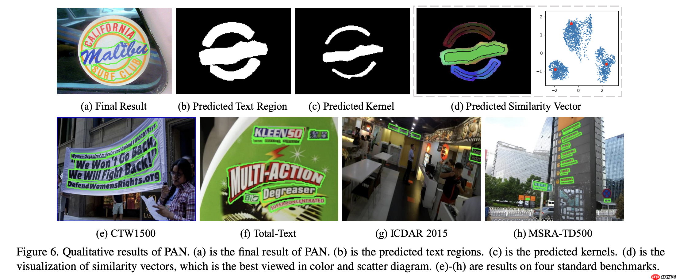文字识别：基于PaddlePaddle复现PANet - php中文网
