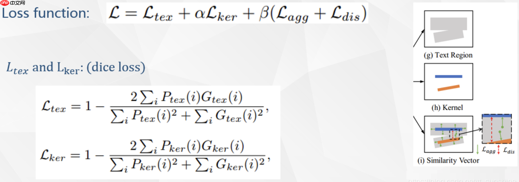 文字识别：基于PaddlePaddle复现PANet - php中文网