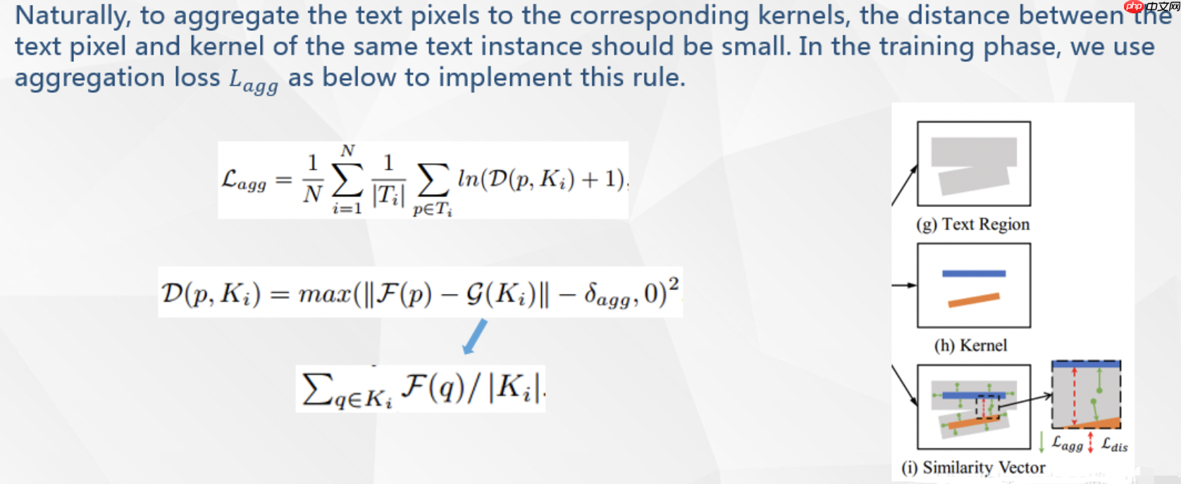 文字识别：基于PaddlePaddle复现PANet - php中文网