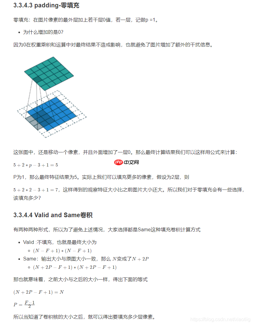 深度学习三步走(二)网络篇 - php中文网
