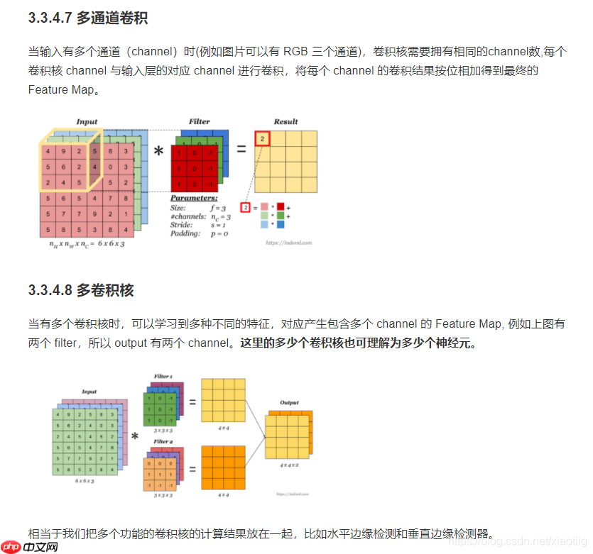 深度学习三步走(二)网络篇 - php中文网