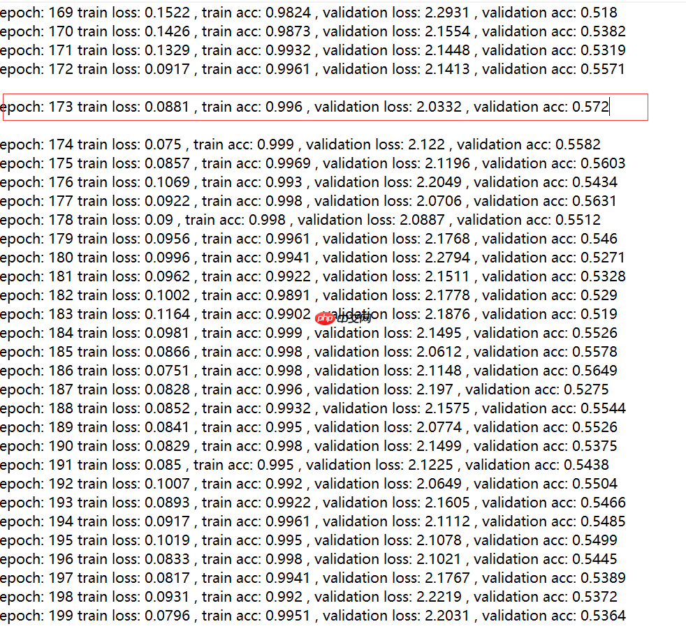 深度学习三步走(二)网络篇 - php中文网