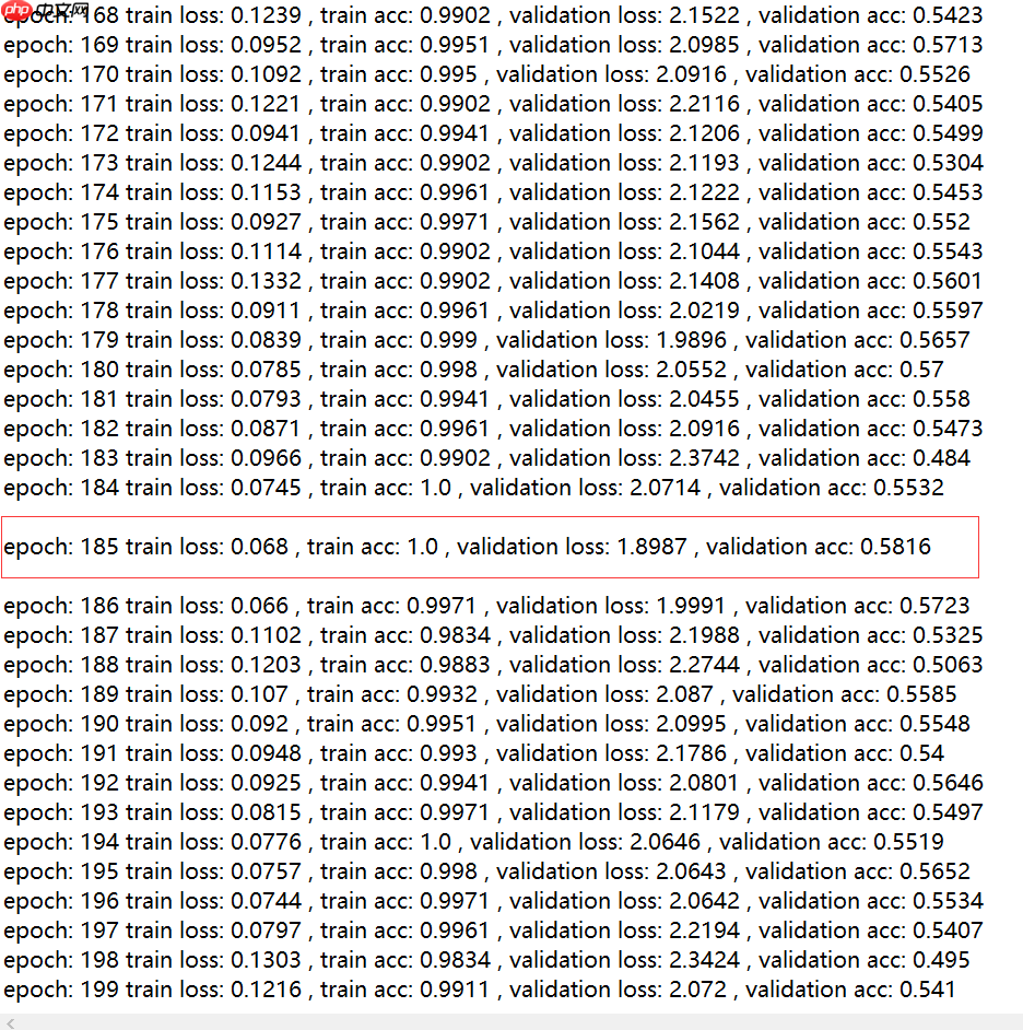 深度学习三步走(二)网络篇 - php中文网