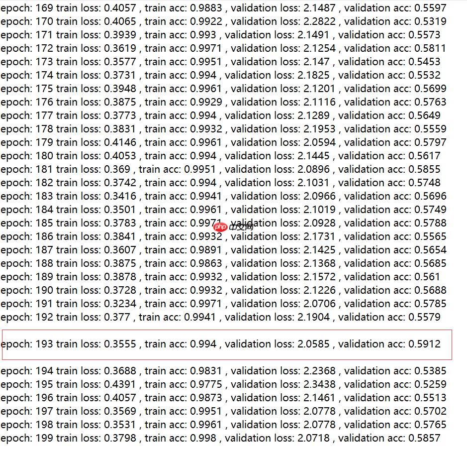 深度学习三步走(二)网络篇 - php中文网