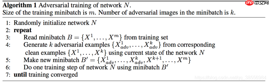 Paddle2.0-AI图像安全-图像对抗样本初探-常见攻击策略 - php中文网