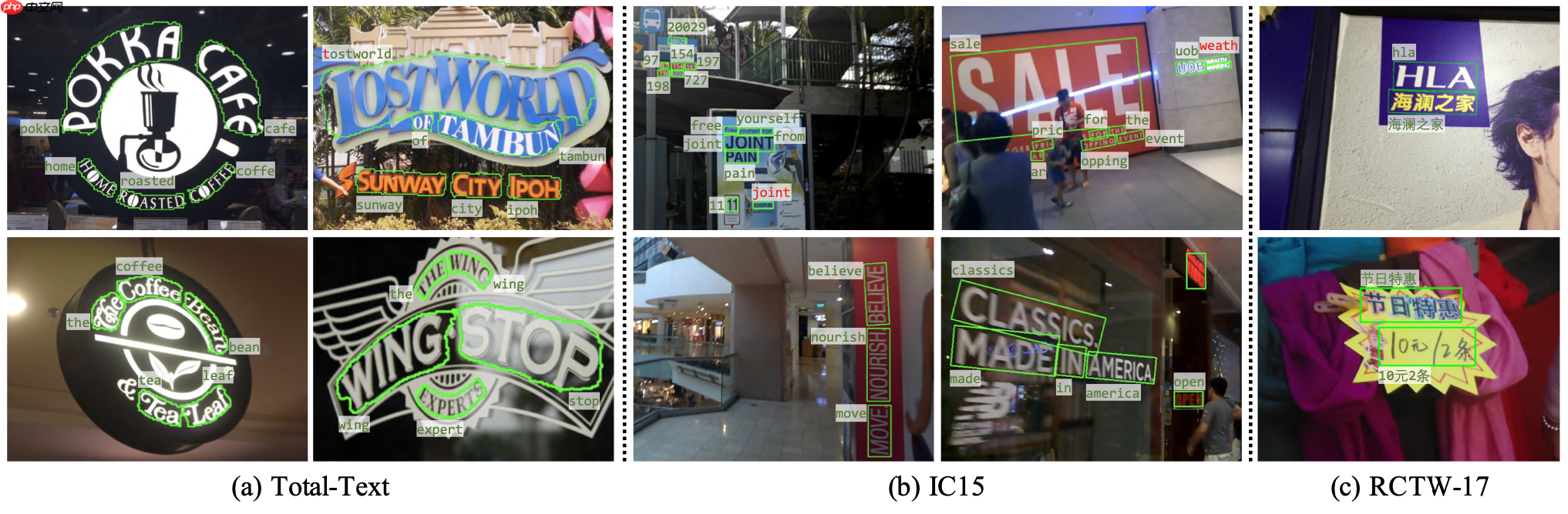 《动手学OCR》系列课程之：端到端算法 - php中文网