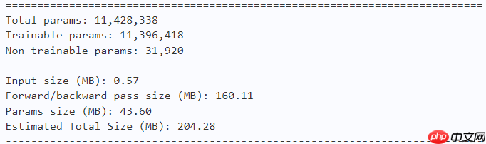EfficientFormer: 速度上可以与MobileNet媲美的ViT - php中文网