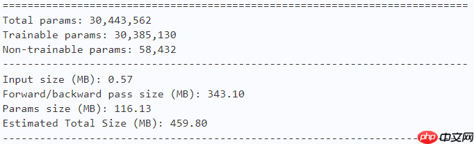 EfficientFormer: 速度上可以与MobileNet媲美的ViT - php中文网
