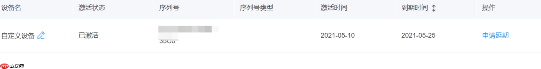 飞桨首款韩女团小卡扭蛋机 - php中文网