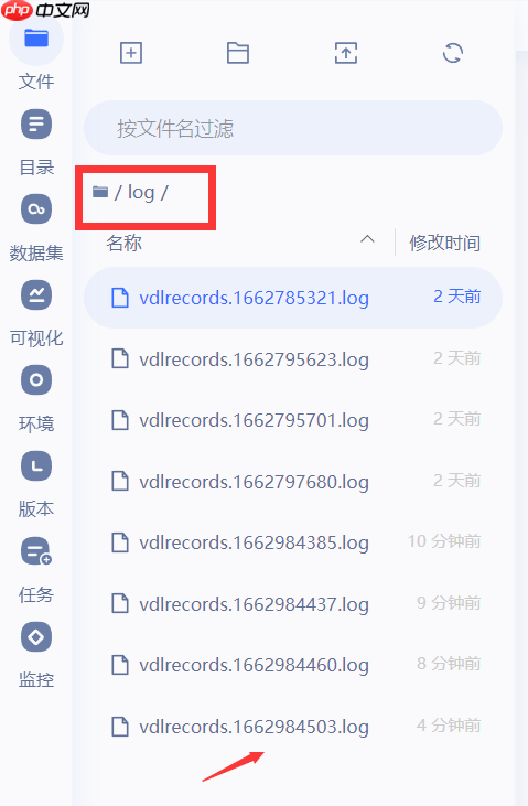深度学习三步走(三)训练篇 - php中文网