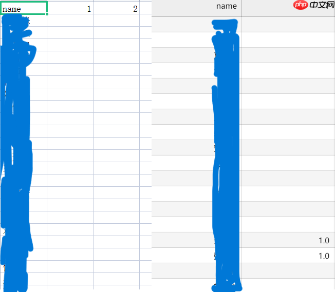 用错误打败错误:通过错误的识别将签到记录图片转化为电子表格 - php中文网