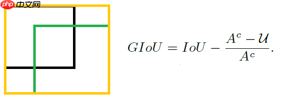 【AI达人特训营】SIOU论文复现:Powerful的回归框学习能力 - php中文网