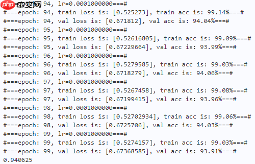 【BigData 2023】OrthoNets:正交通道注意力网络 - php中文网