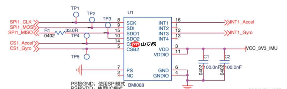 【赛博魔杖】PaddlePaddle3.0助力36类魔法手势识别 - php中文网