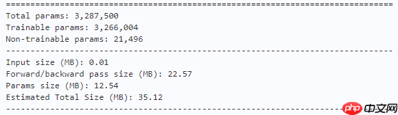 【TMM 2022】SPGNet:串行和并行组网络 - php中文网