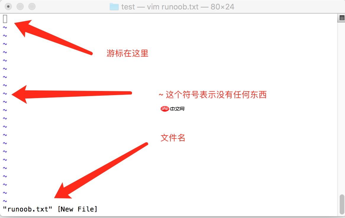 [金融]决策科学-(一)编程工具 - php中文网