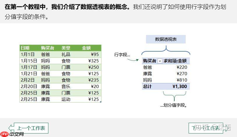 [金融]决策科学-(一)编程工具 - php中文网