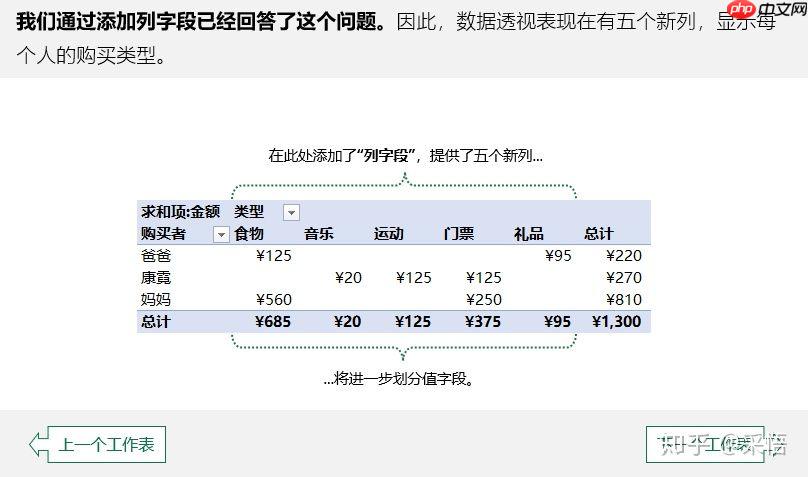 [金融]决策科学-(一)编程工具 - php中文网