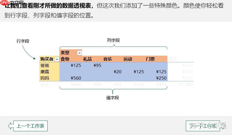 [金融]决策科学-(一)编程工具 - php中文网