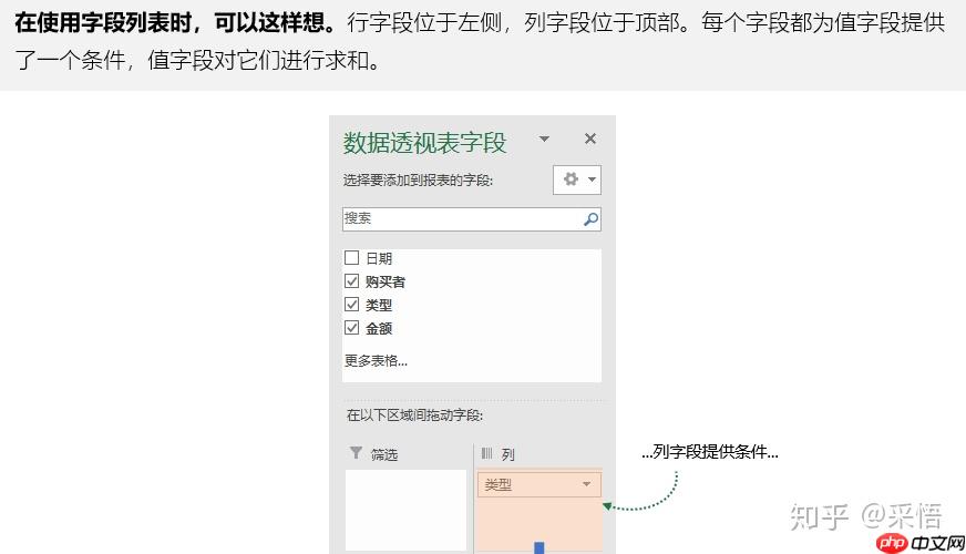 [金融]决策科学-(一)编程工具 - php中文网
