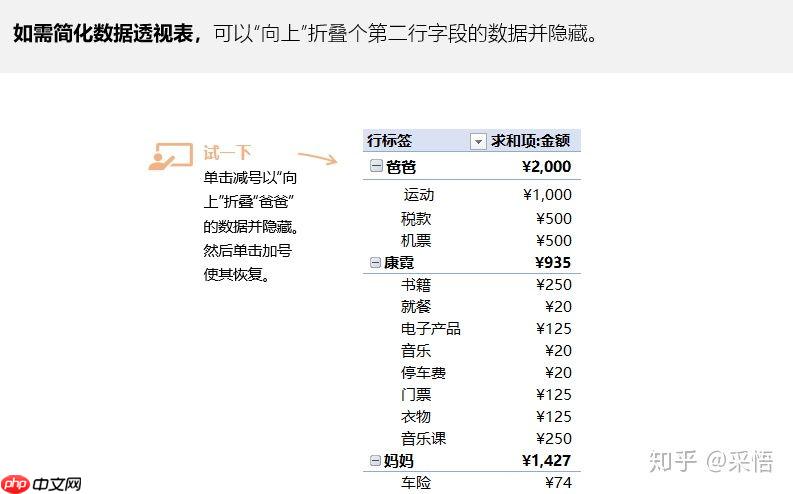 [金融]决策科学-(一)编程工具 - php中文网
